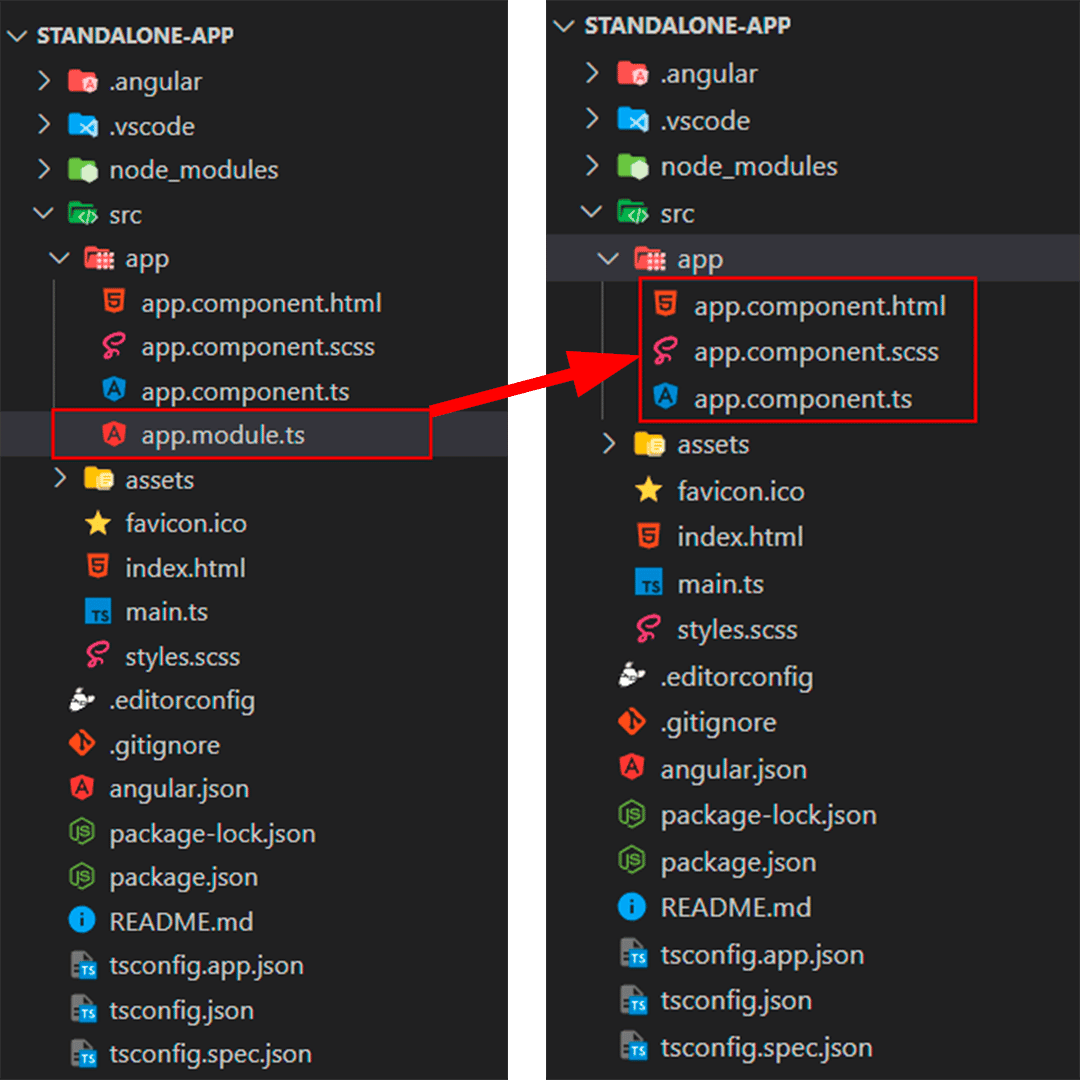 Angular 15 Creando una aplicación Standalone — Codemain