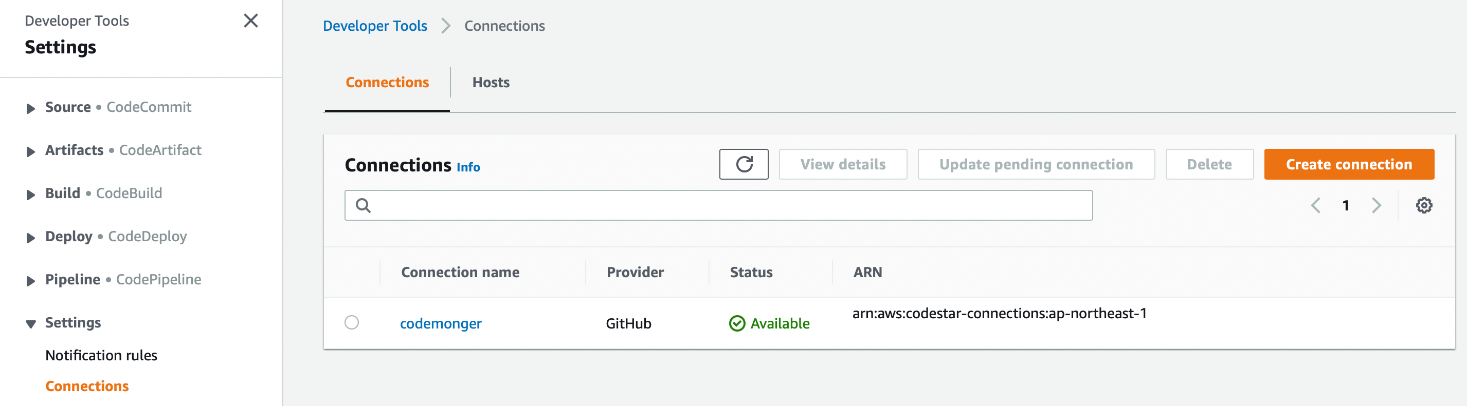 Continuous delivery of the website