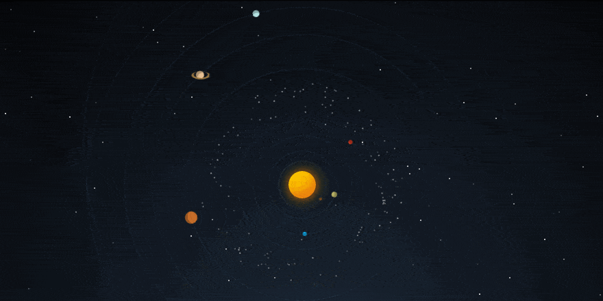 Solar System Gif - Kunci Ujian