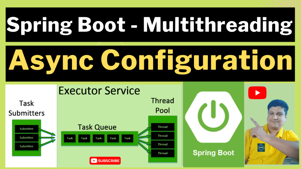 Spring Boot Multithreading using Async in Hindi Complete Tutorial of