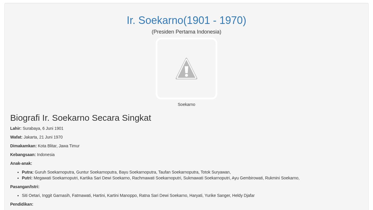 Biografi Ir Soekarno Singkat