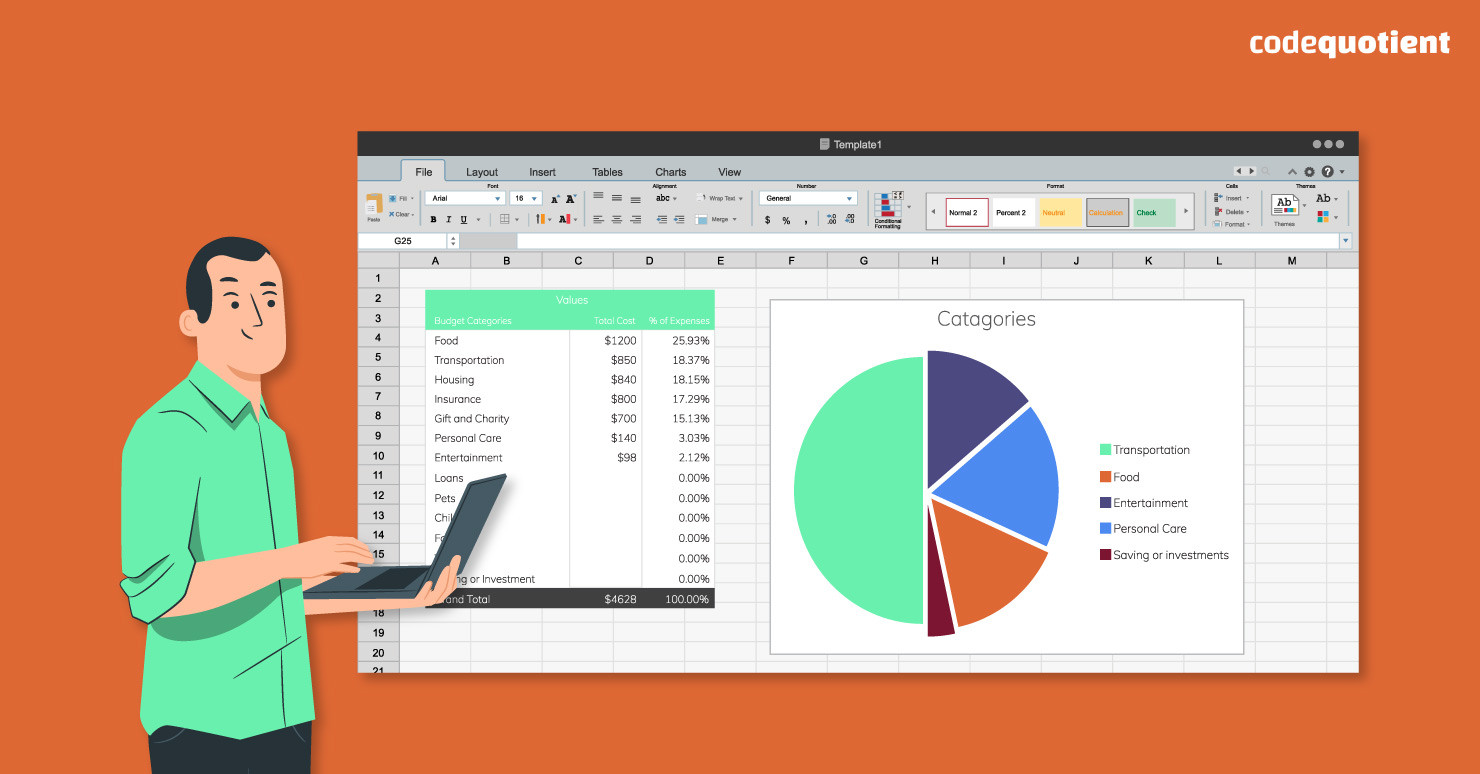 Data Visualisation in Excel 6 Tricks for Compelling Charts and Graphs
