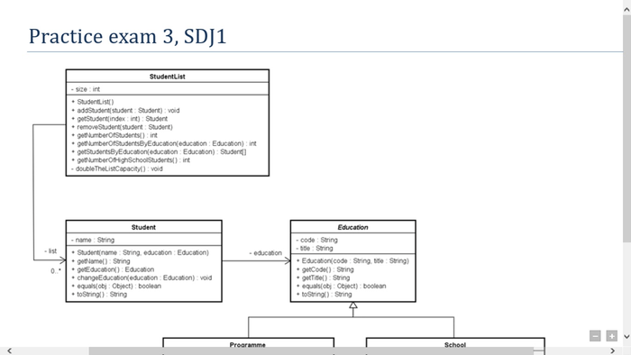 Increasing the capacity of the ArrayList [Solved] (Beginning Java forum