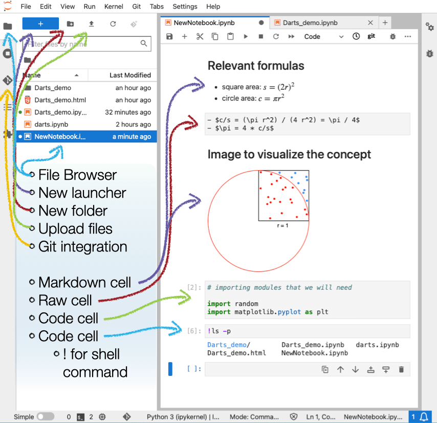 JupyterLab and notebook interface — Jupyter notebooks documentation
