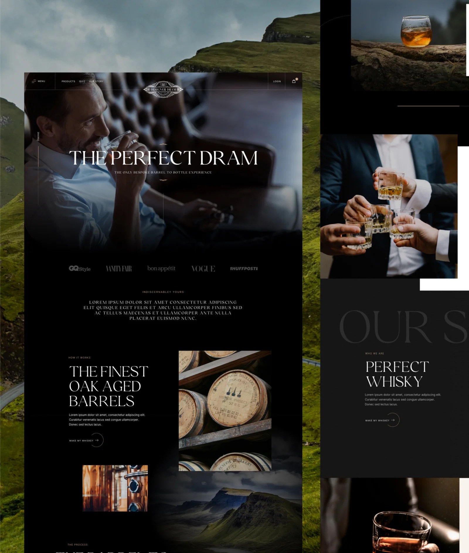 Designer Dram — Case Study — Code Resolution®