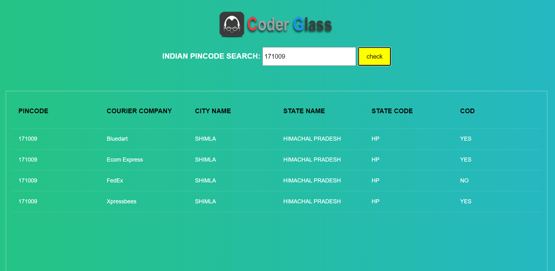 39 Indian Pin Code Validation In Javascript Modern Javascript Blog