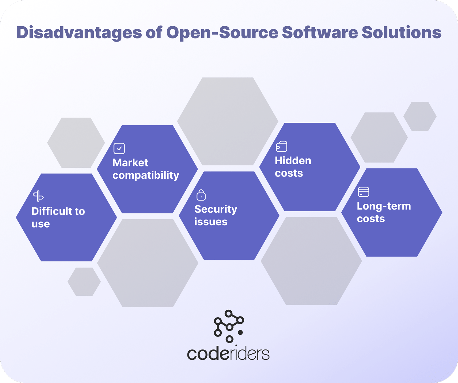 OpenSource Software vs. Custom Software Which is Better?