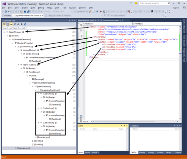 Значение выражения что такое rodem notifier wpf