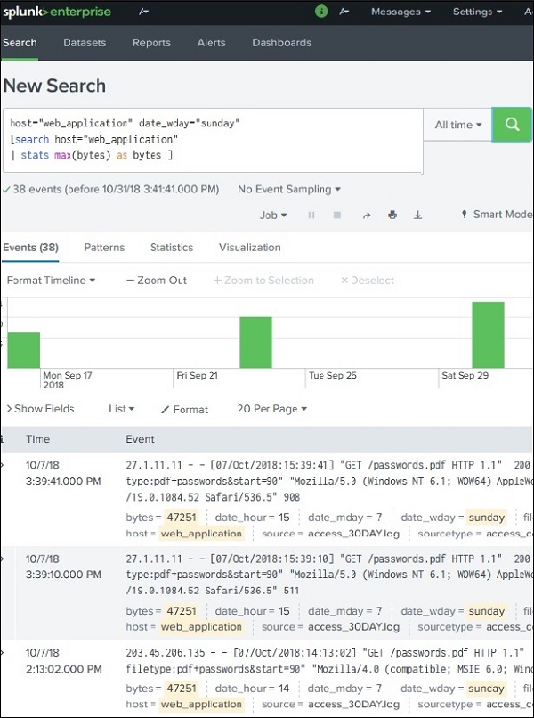 Splunk Подследование