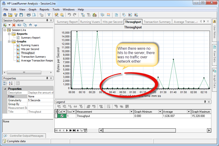 7) Анализатор в LoadRunner