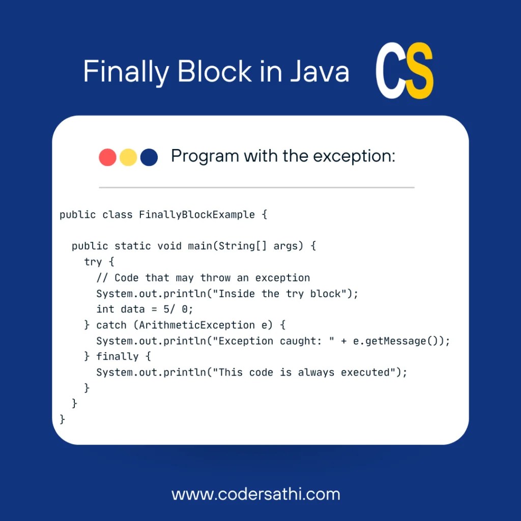 finally Block in Java CoderSathi