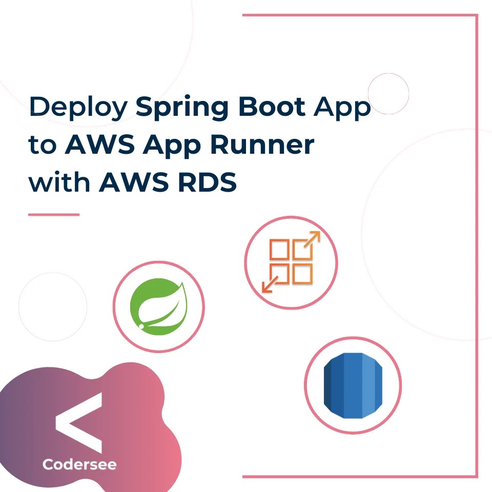 Deploy Spring Boot App With AWS App Runner And Amazon RDS