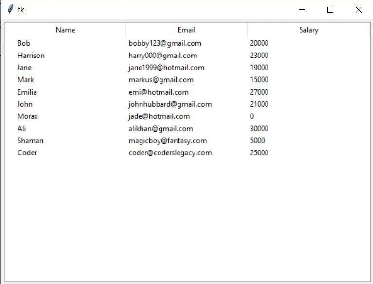 Treeview Tkinter (ttk) Python Tutorial CodersLegacy