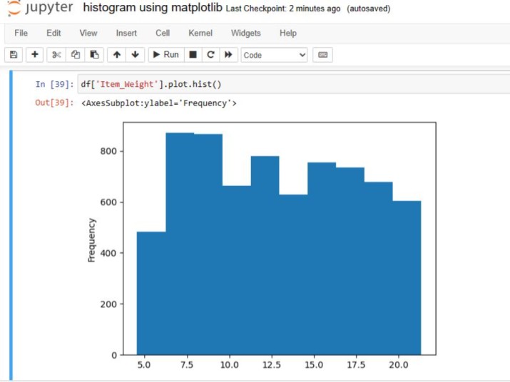 Histogram using matplotlib shalinisinha13