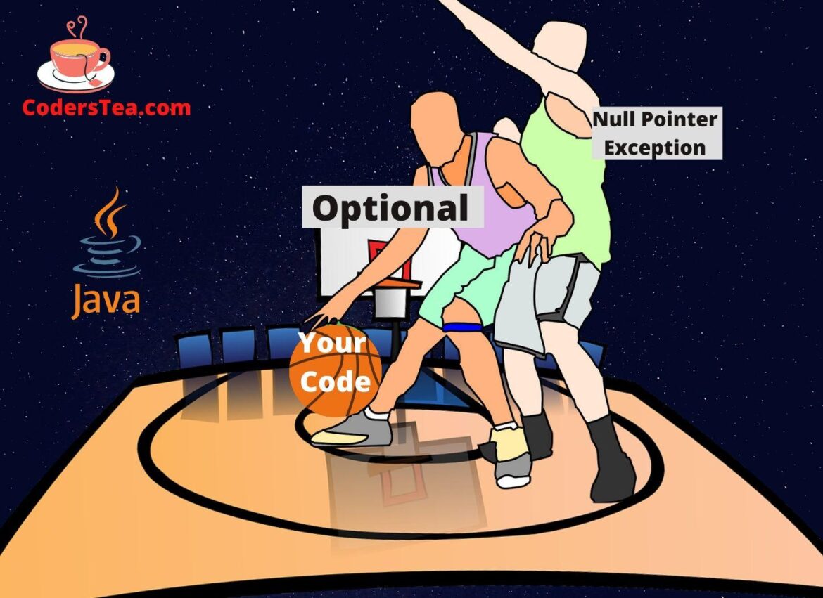 Reduce NullPointerExceptions with Optional in Java CodersTea