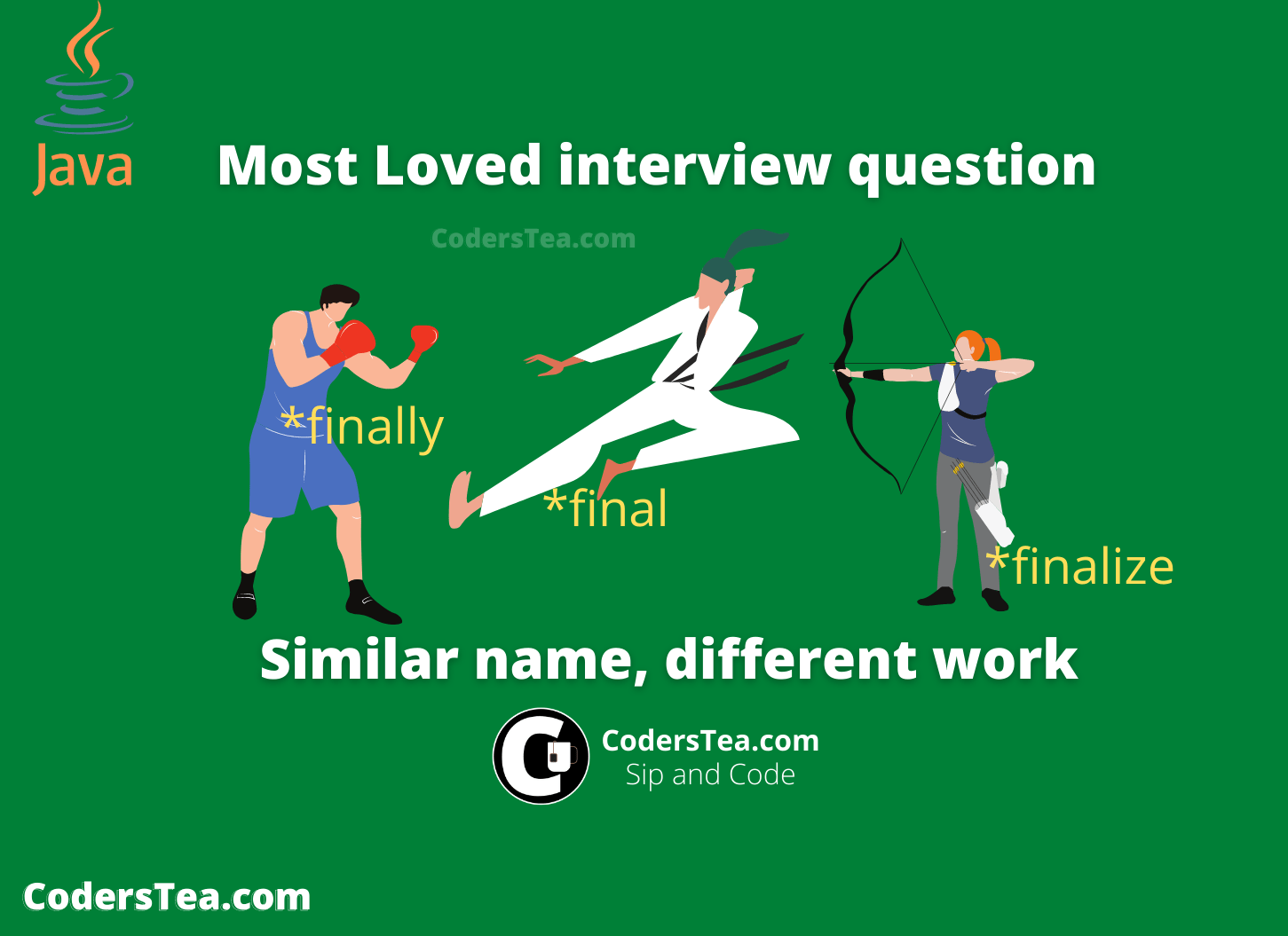Interview Question Final vs Finally vs Finalize CodersTea