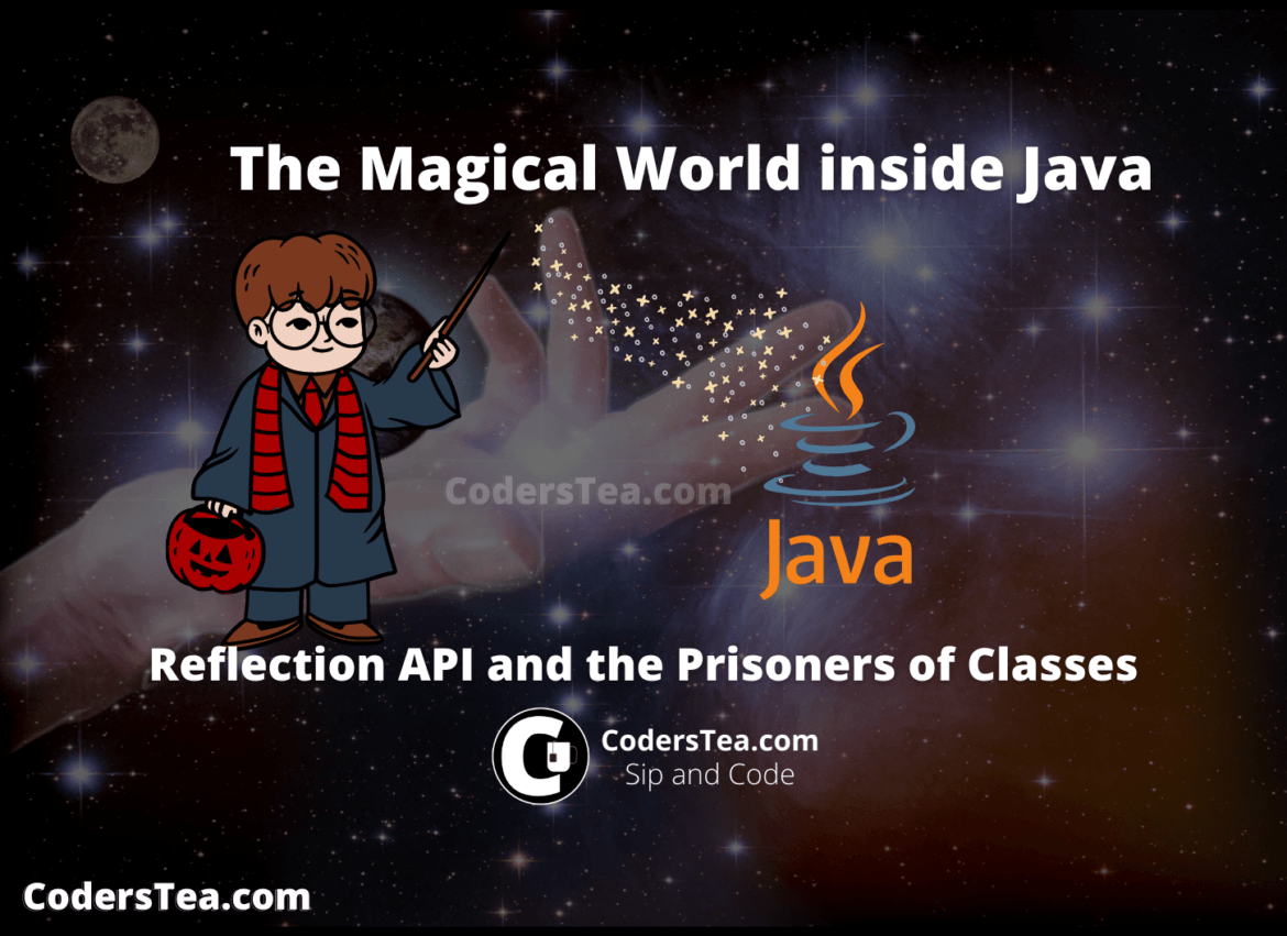 Java Reflection API The Magical World of Java CodersTea