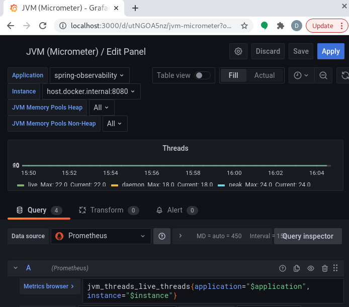 Spring Boot Observability Setting up Micrometer, Grafana and