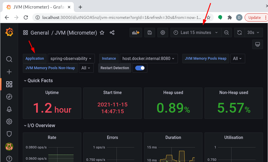 Spring Boot Observability Setting up Micrometer, Grafana and