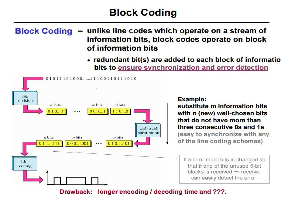CodeForest Block Coding