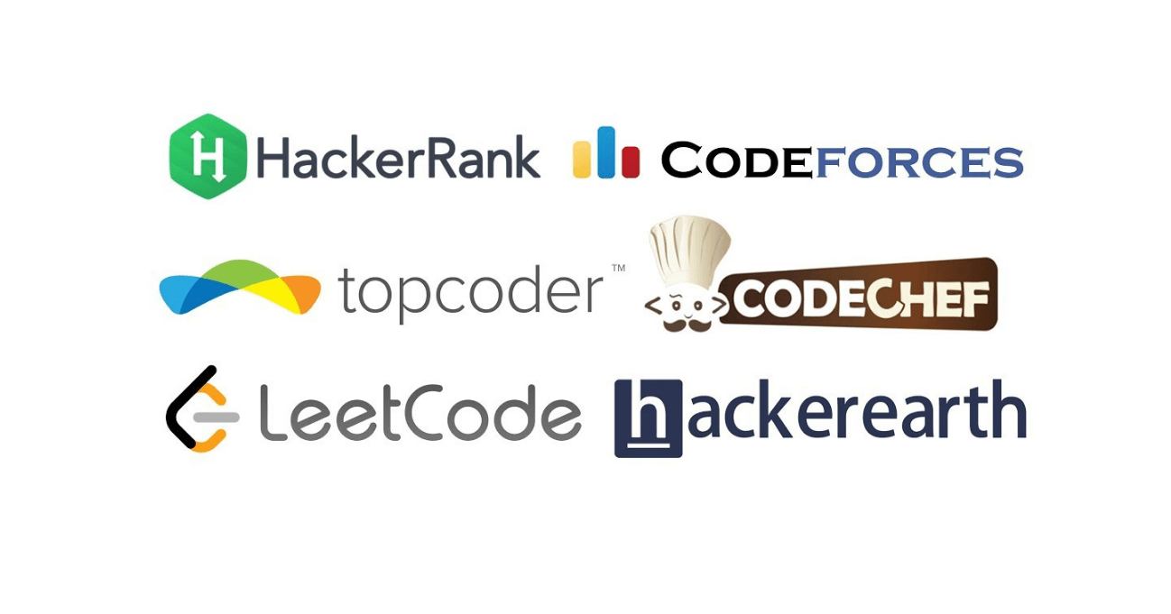codechefleetcodeandcodeforcesscore Codesandbox