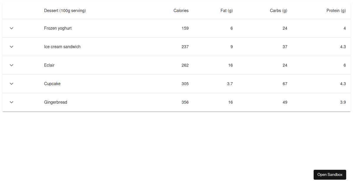 Collapsible Table in Material UI + React Codesandbox