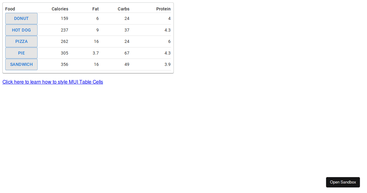 materialui table cell width demo v5 Codesandbox