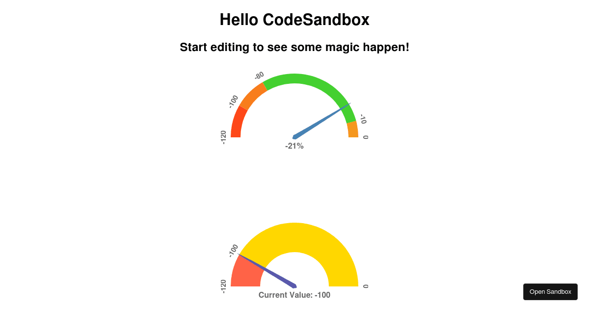 reactd3speedometer examples CodeSandbox
