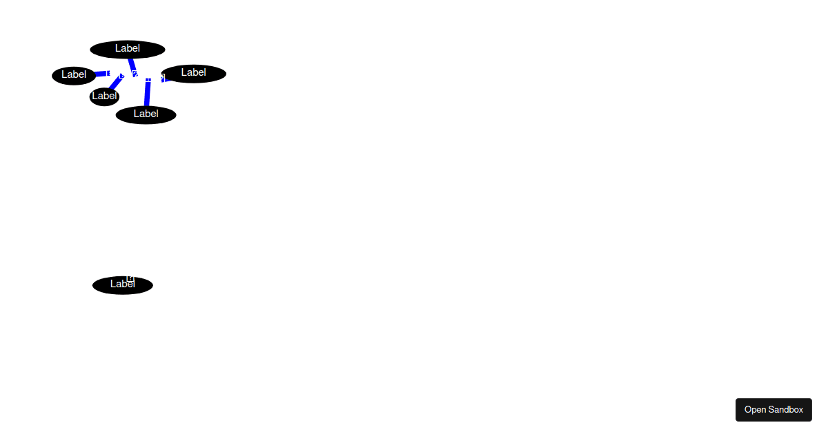d3ellipseforce examples CodeSandbox
