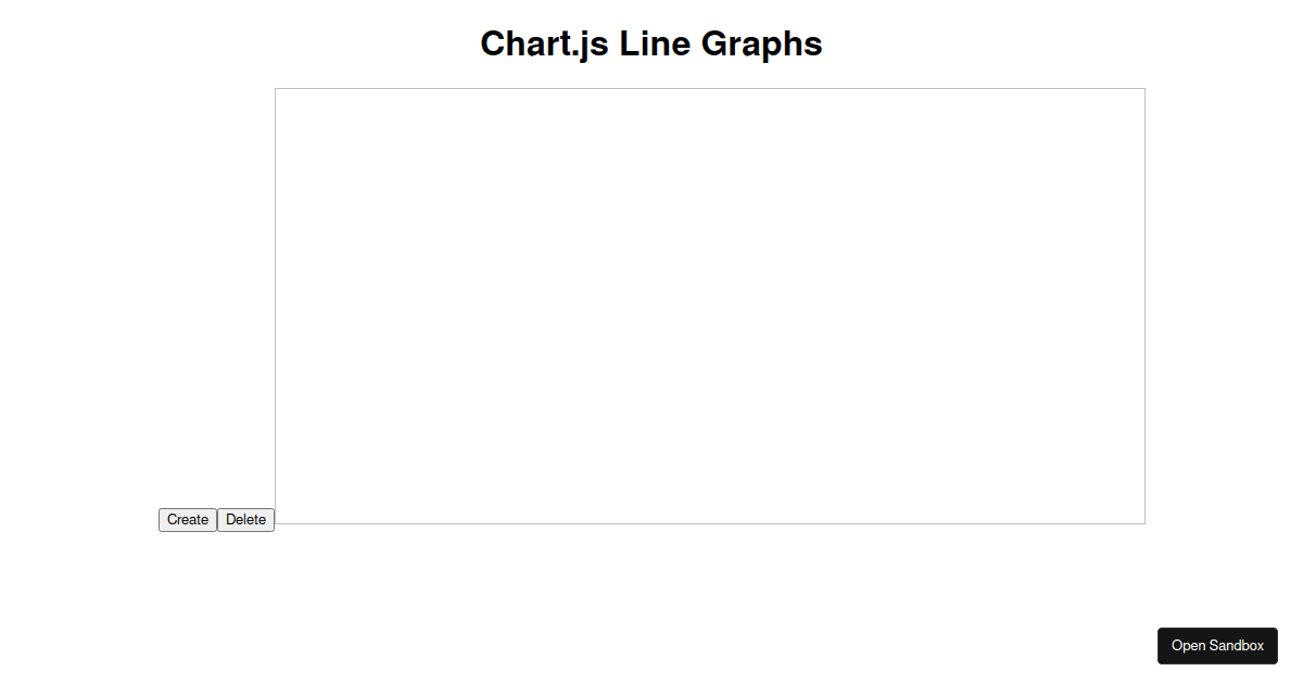 graphchartjslinechart1 Codesandbox