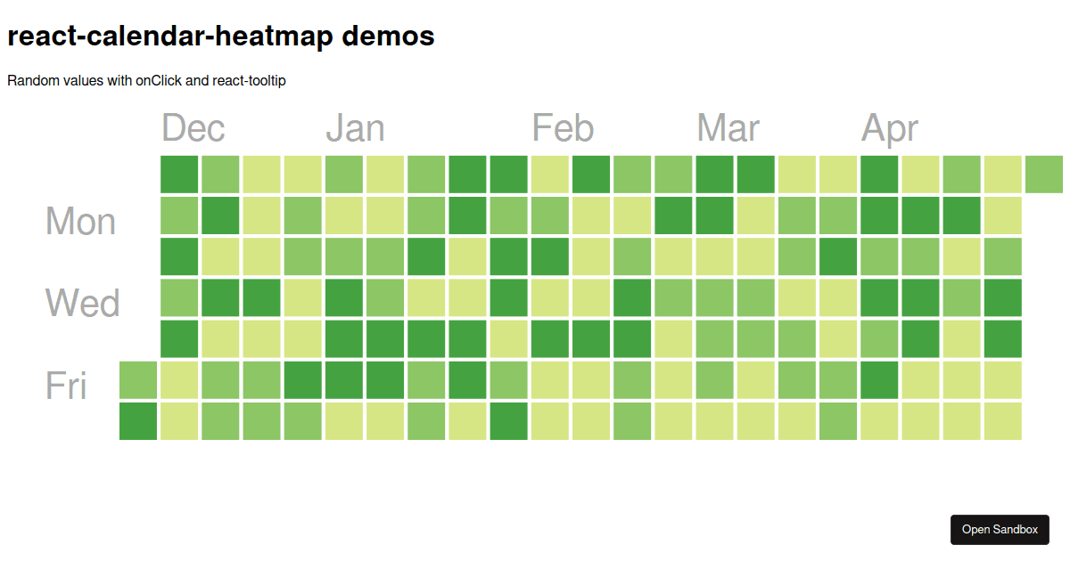 reactcalendarheatmap examples CodeSandbox
