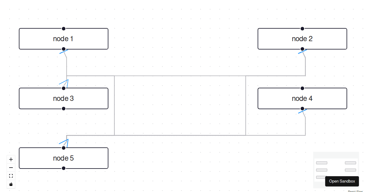 tisoap/reactflowsmartedge examples CodeSandbox
