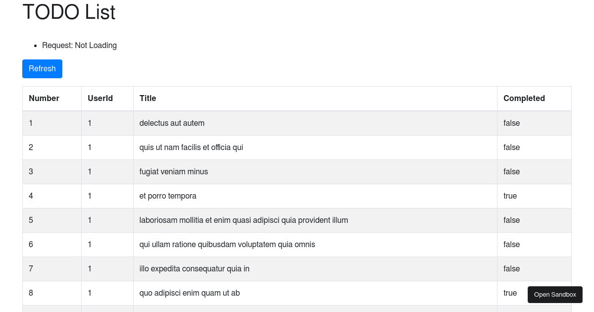 TODOlistexamplejs Codesandbox
