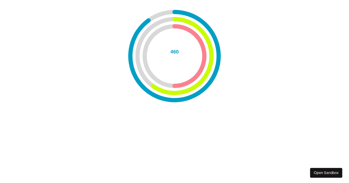 highchartssolidgauge examples CodeSandbox