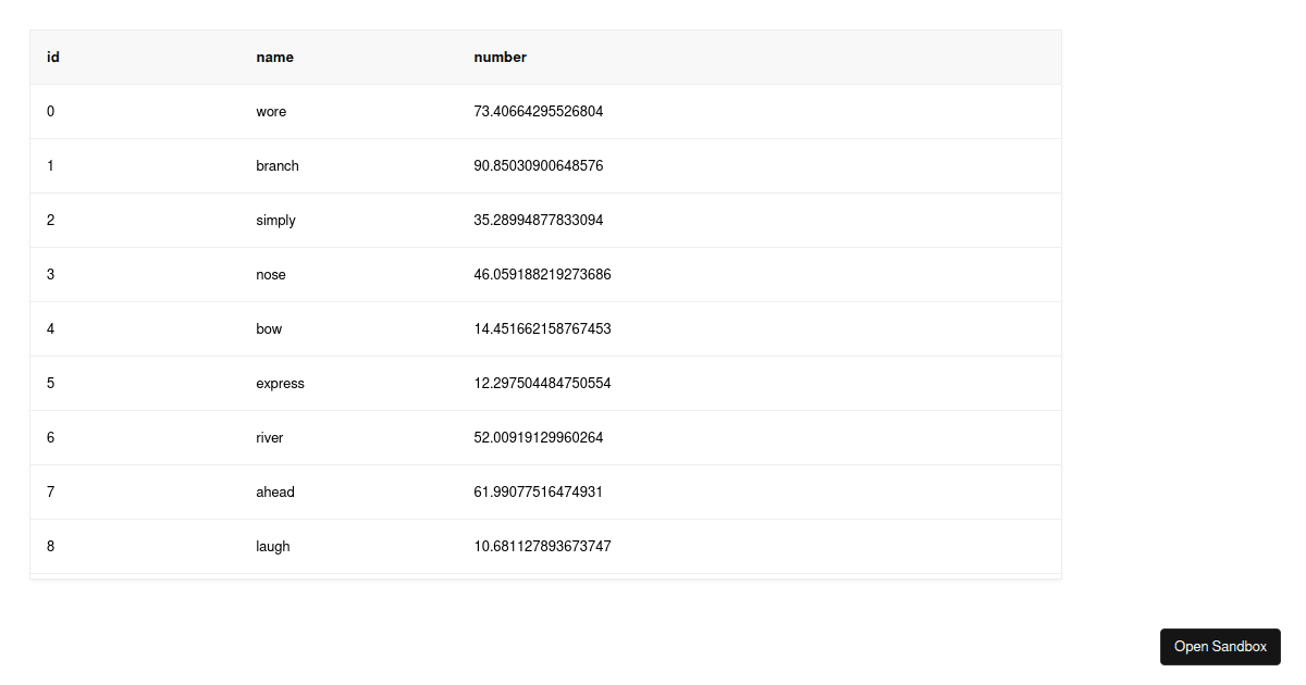 reactbasetableasync Codesandbox