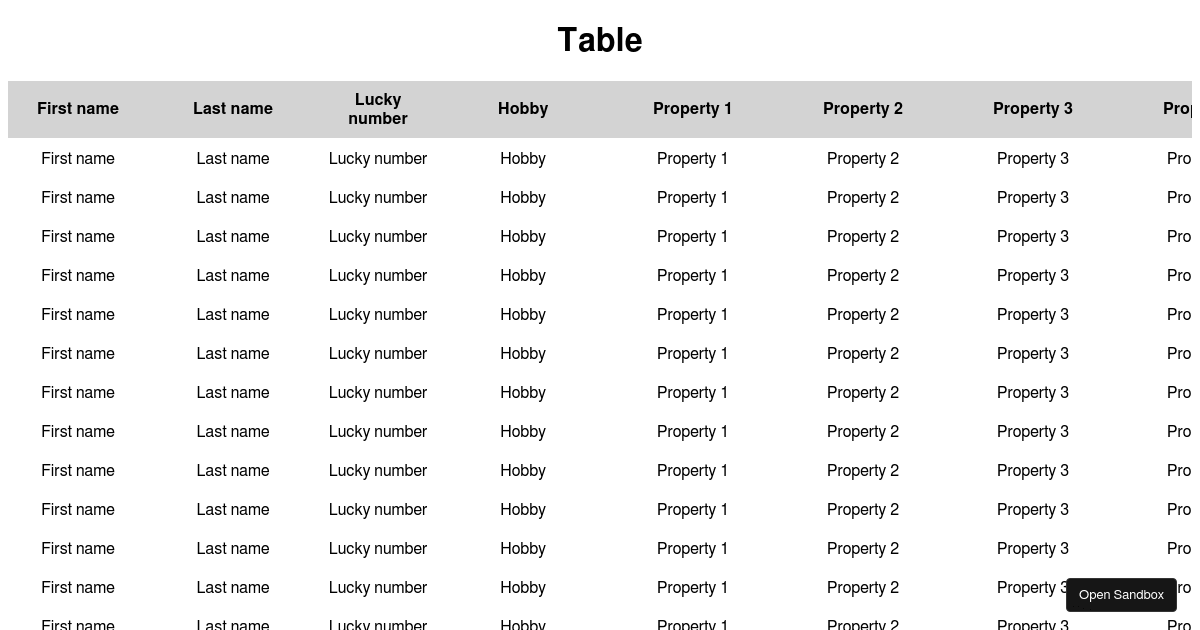 virtuoso horizontally scrollable table with fake sticky header