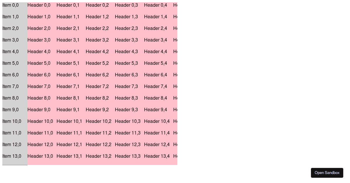 reactwindow horizontal scroll sync Codesandbox