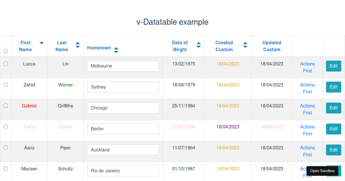Vue vdatatablelight Codesandbox