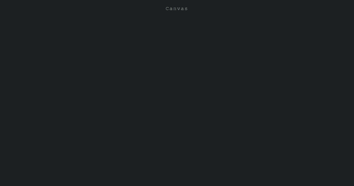 p5 examples CodeSandbox