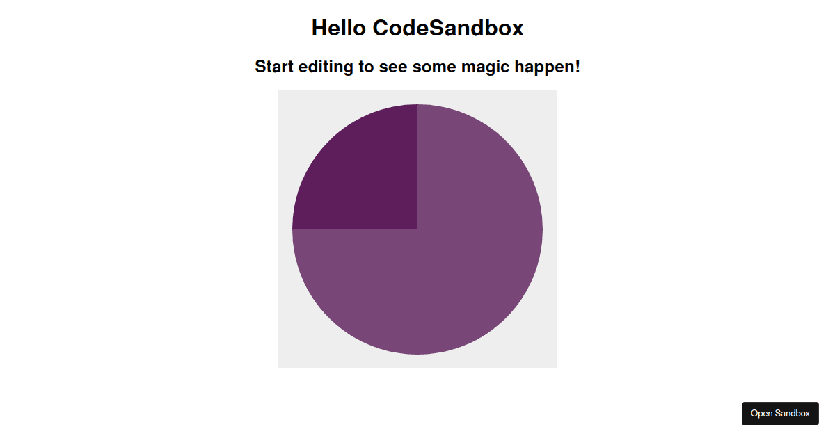 Visx Pie Example Codesandbox
