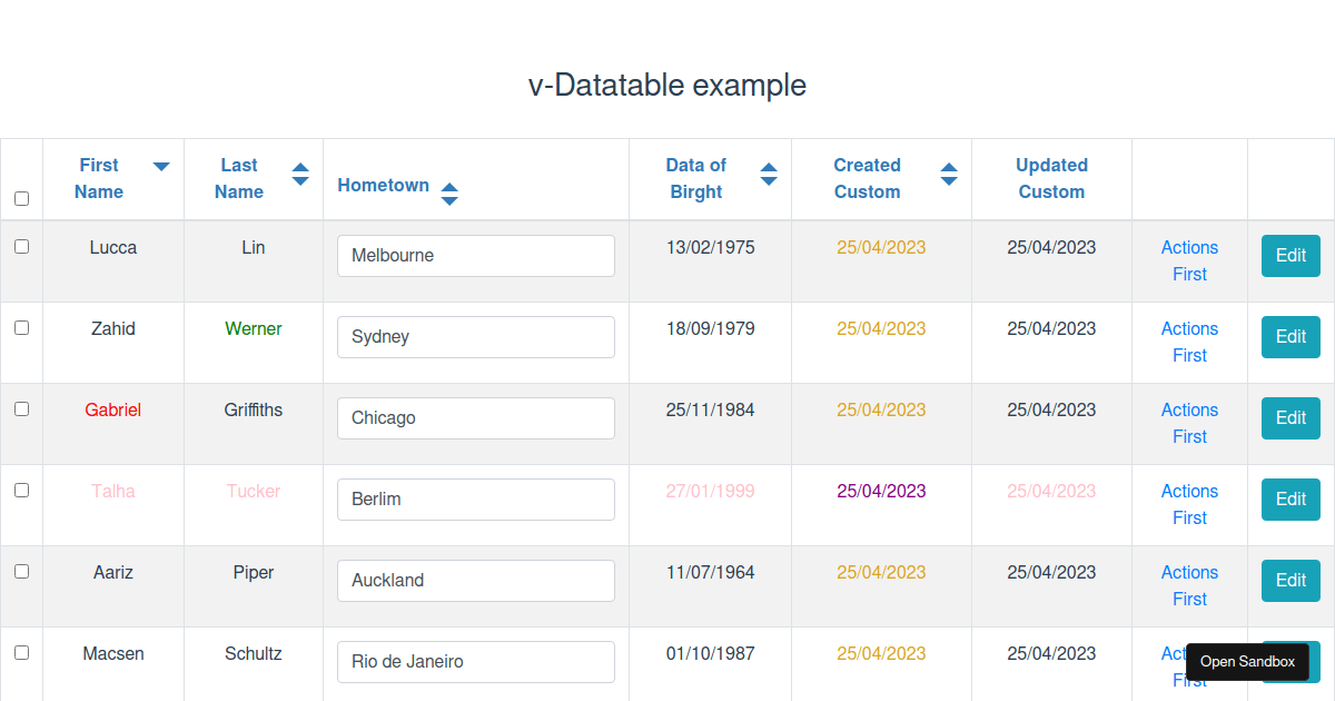 vdatatablelight examples CodeSandbox