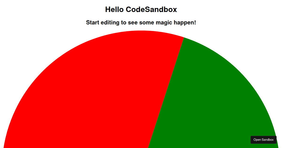reactminimalpiechart examples CodeSandbox