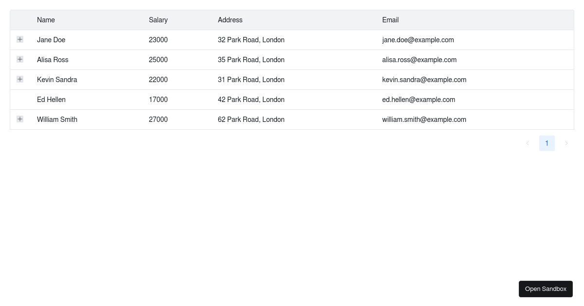 wizardlycoldenvgh0u Codesandbox