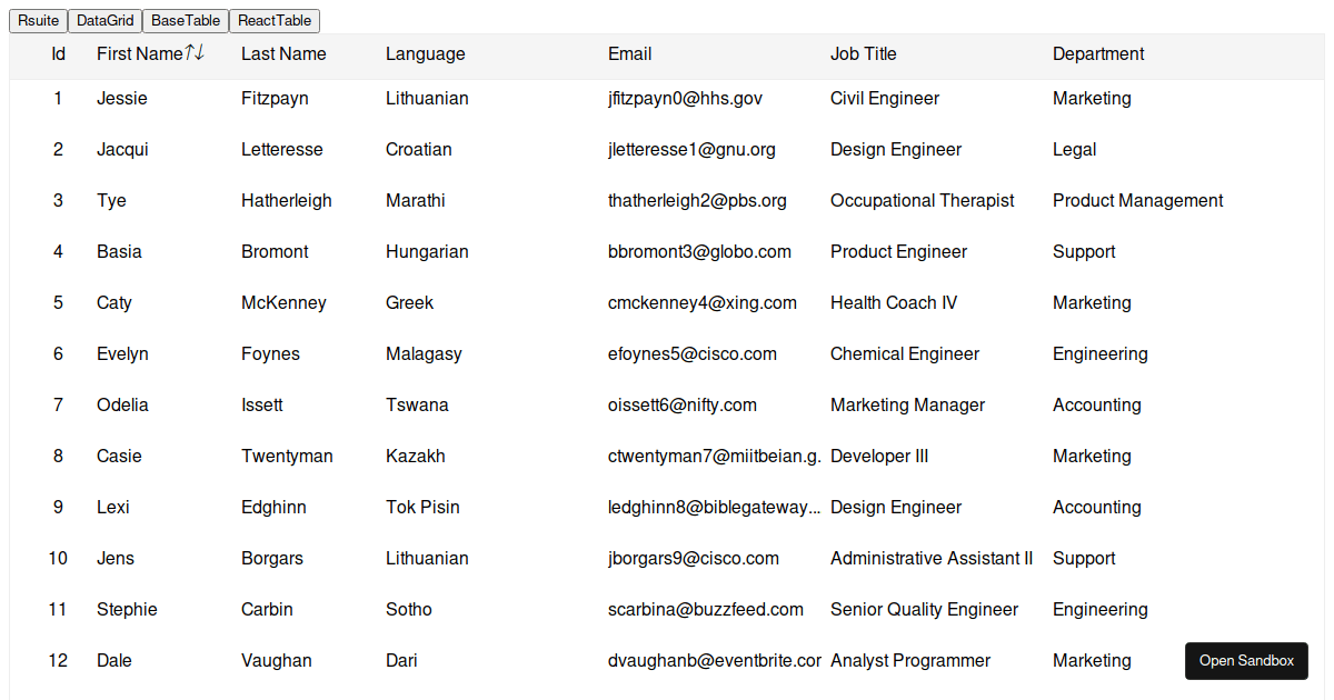reactbasetable examples CodeSandbox