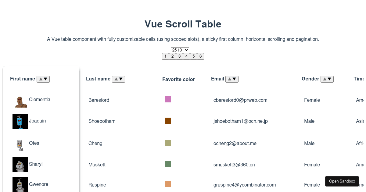 Vue Scroll Table basic example (forked) Codesandbox