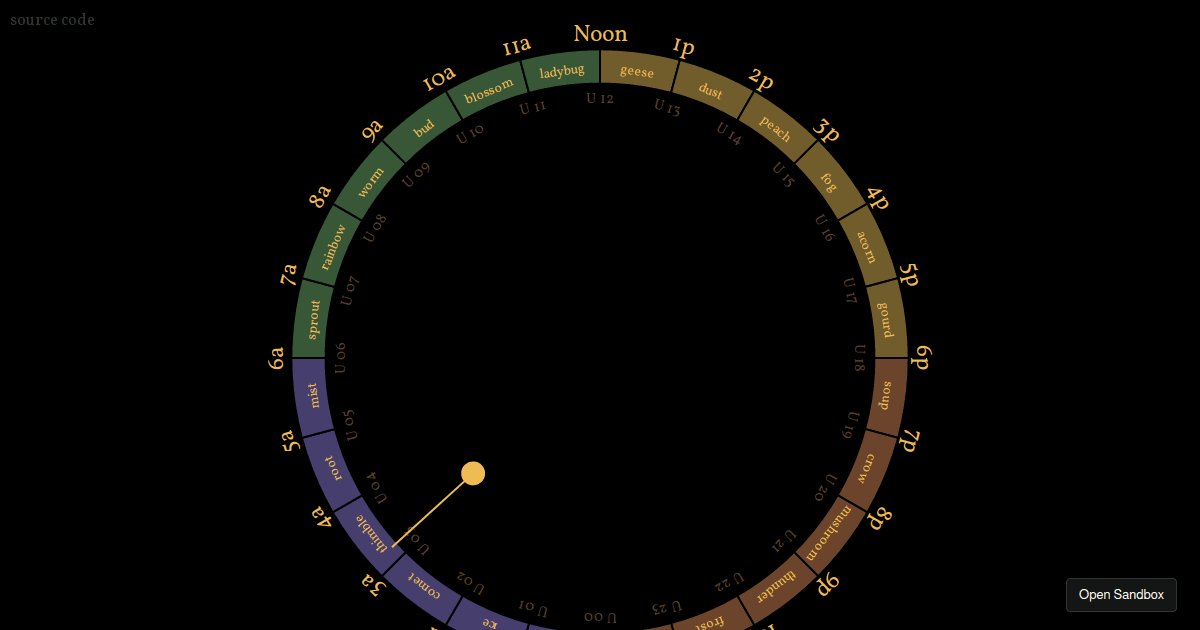 24hourclock Codesandbox