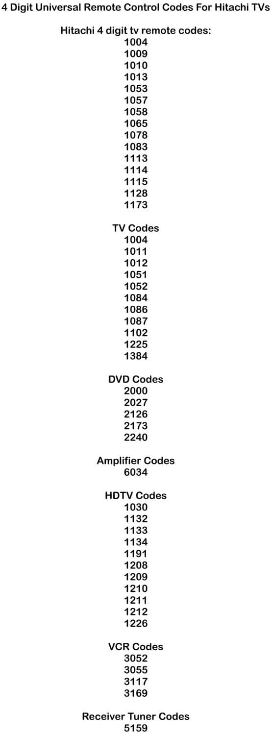 Remote Control Codes For Hitachi TVs - Codes For Universal Remotes