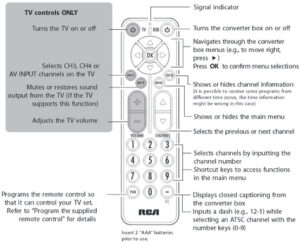 RCA Digital TV Converter Box Remote Codes - Codes For Universal Remotes