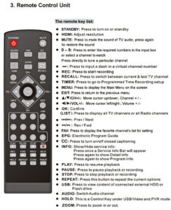Ematic TV Converter Box Remote Codes - Codes For Universal Remotes