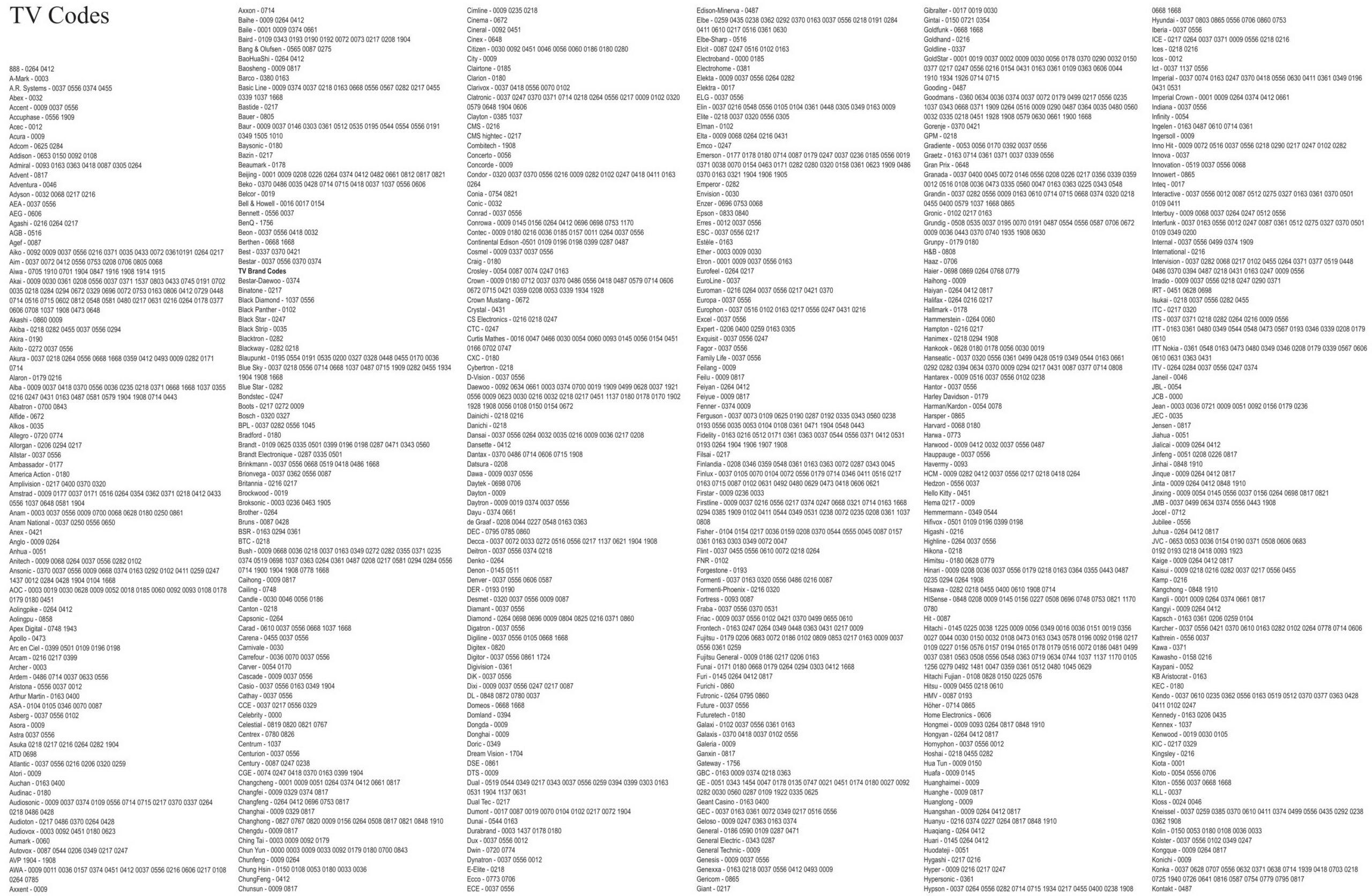 Setup ADB STB Remote Control With TV Remotes Codes Codes For